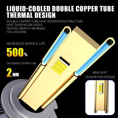 现货汽车led大灯双铜管H7大功率180W改装前照灯3570高亮聚光解码图3