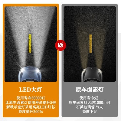 LED汽车大灯X50前照灯 新款汽车H1 H3 H7 H11 9005解码汽车大灯图3