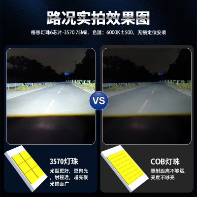 批发A8-01双光透镜2.5寸大功率改装汽车大灯车灯超亮聚光通用图4