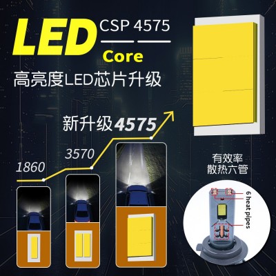 厂家汽车高亮260W大功率前照灯 批发超亮4铜管聚光4575LED大灯图3