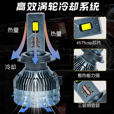 厂家汽车高亮260W大功率前照灯 批发超亮4铜管聚光4575LED大灯图4