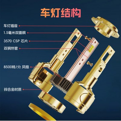 DGLS V8S高功率金色LED车大灯 160W 36000LM 12V 24V汽车LED灯泡图4