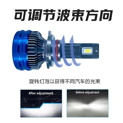 DGLS高流明迷你尺寸LED 9005车头灯 R15 H1 9006 LED汽车专用车灯图2