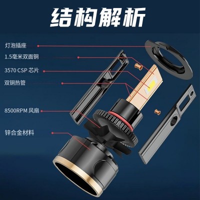 V8大功率LED汽车大灯 150W H4 9005 9006双铜管40000流明LED大灯图4